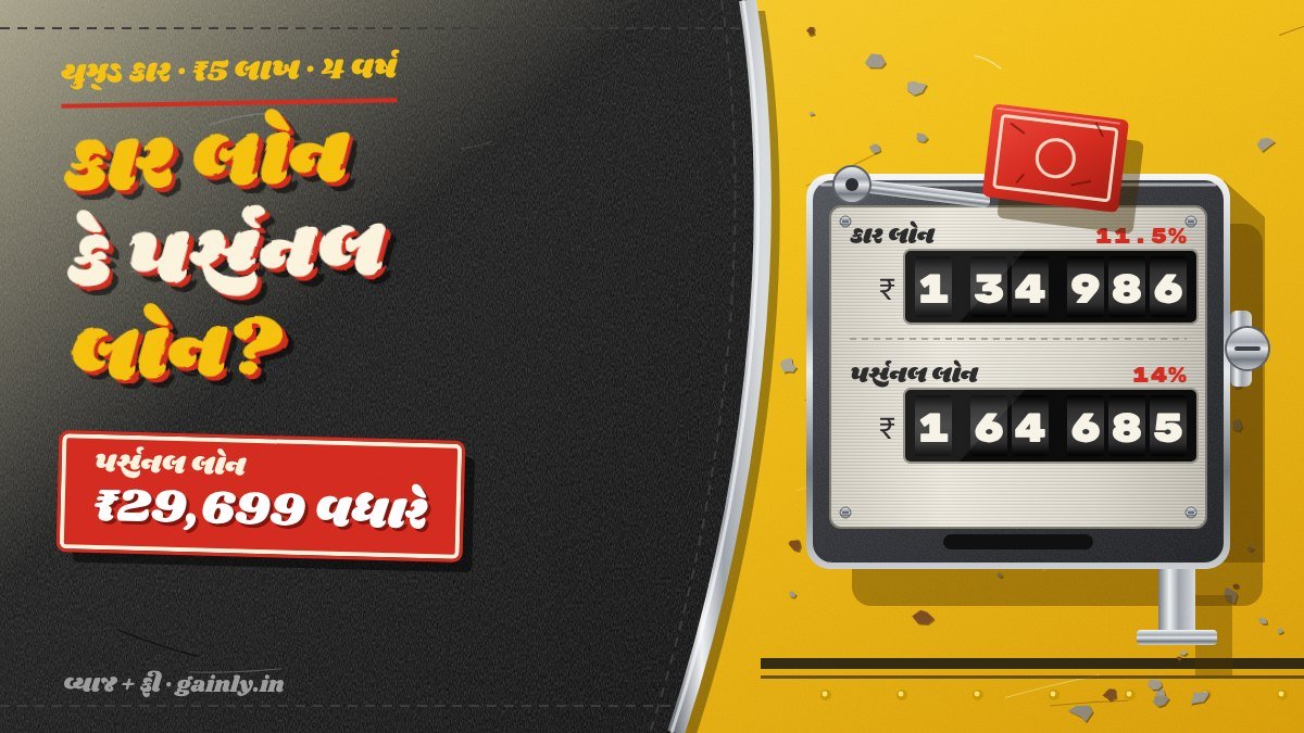 પીળી ઓટો-રિક્ષાનું જૂનું ફેર મીટર, લાલ ફ્લેગ નીચે, કાર લોન ₹1,34,986 અને પર્સનલ લોન ₹1,64,685 બતાવે છે, બાજુમાં કાળો હૂડ