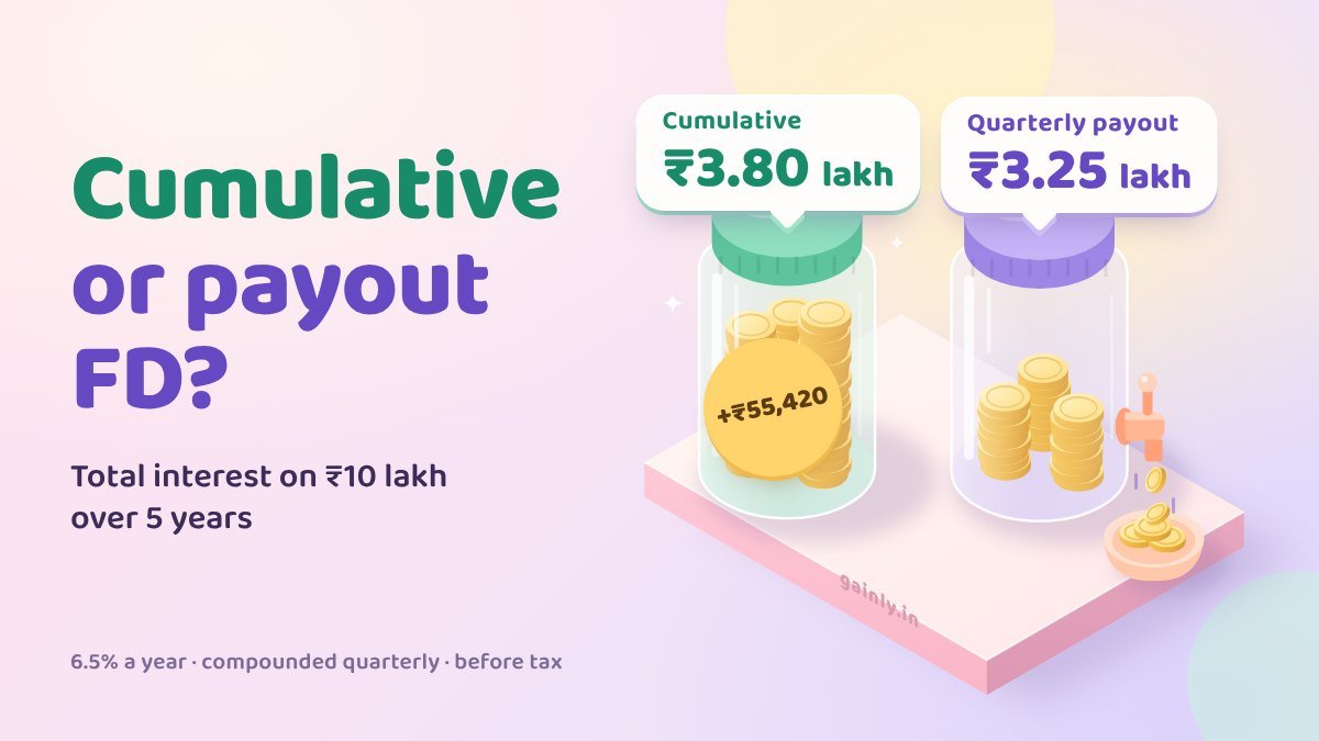 Pastel isometric illustration of two glass jars of coins: a sealed cumulative FD jar with ₹3.80 lakh interest and a quarterly payout jar with a tap, ₹3.25 lakh