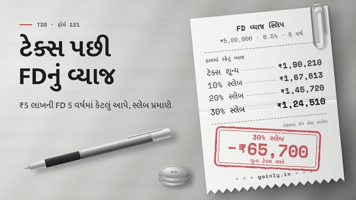 ગ્રે ડેસ્ક પર છપાયેલી FD વ્યાજ સ્લિપ: ₹5 લાખ, 5 વર્ષ, ટેક્સ પછી હાથમાં રહેતું વ્યાજ શૂન્ય ટેક્સે ₹1,90,210 થી 30% સ્લેબમાં ₹1,24,510, લાલ સ્ટેમ્પ −₹65,700