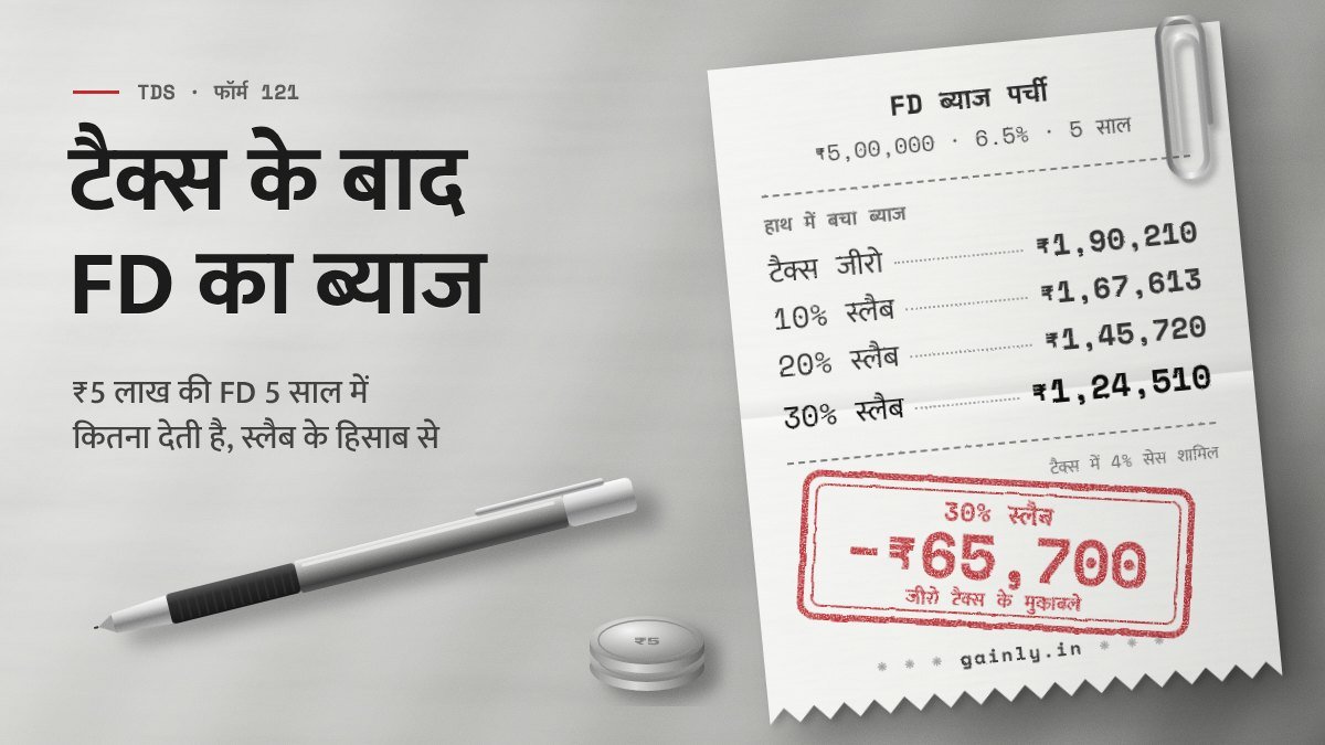 ग्रे डेस्क पर छपी FD ब्याज पर्ची: ₹5 लाख, 5 साल, टैक्स के बाद हाथ में बचा ब्याज जीरो टैक्स पर ₹1,90,210 से 30% स्लैब में ₹1,24,510, लाल मुहर −₹65,700